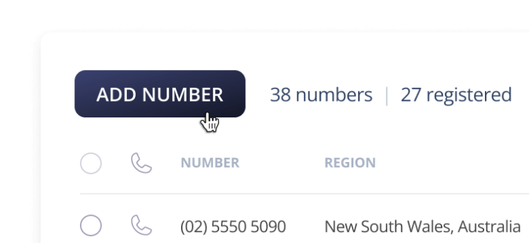 Business Phone System | SIPcity - VoIP Australia